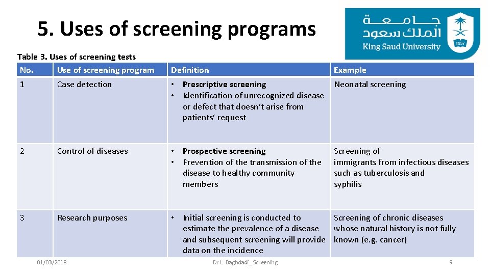 5. Uses of screening programs Table 3. Uses of screening tests No. Use of