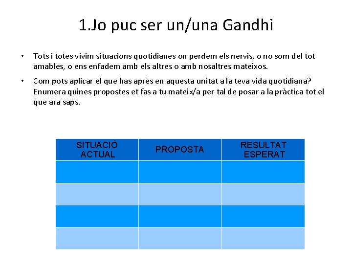 1. Jo puc ser un/una Gandhi • Tots i totes vivim situacions quotidianes on 1. Jo puc ser un/una Gandhi • Tots i totes vivim situacions quotidianes on
