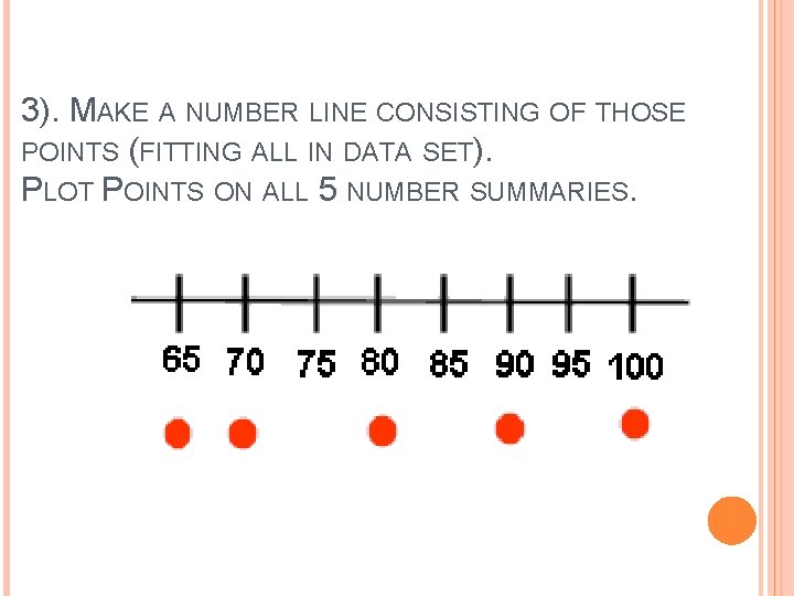 3). MAKE A NUMBER LINE CONSISTING OF THOSE POINTS (FITTING ALL IN DATA SET).