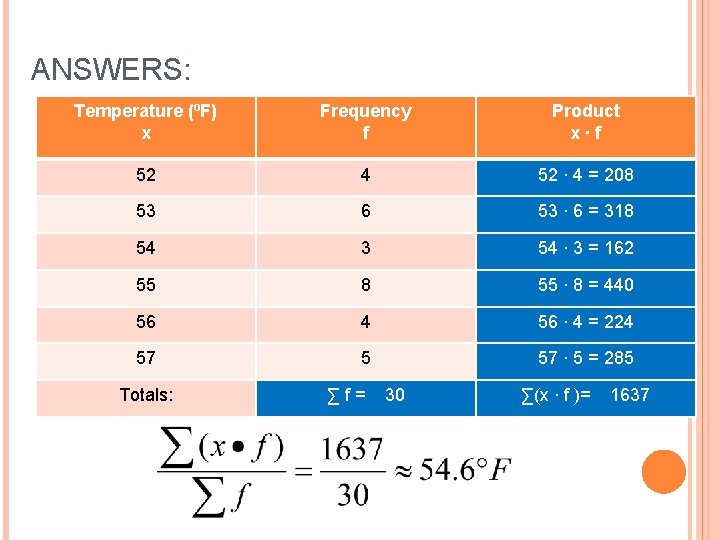 ANSWERS: Temperature (⁰F) x Frequency f Product x∙f 52 4 52 ∙ 4 =