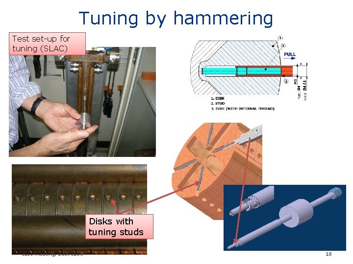 Tuning by hammering Test set-up for tuning (SLAC) Disks with tuning studs CLIC meeting,