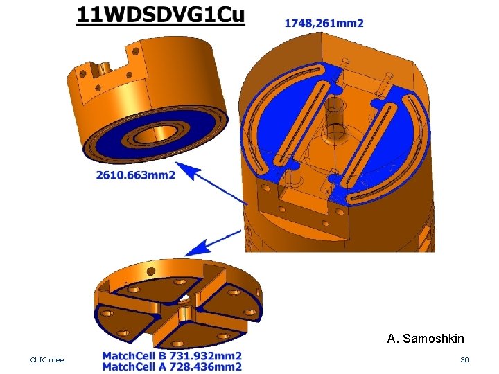 A. Samoshkin CLIC meeting, 20090206 30 