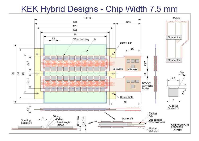 KEK Hybrid Designs - Chip Width 7. 5 mm 