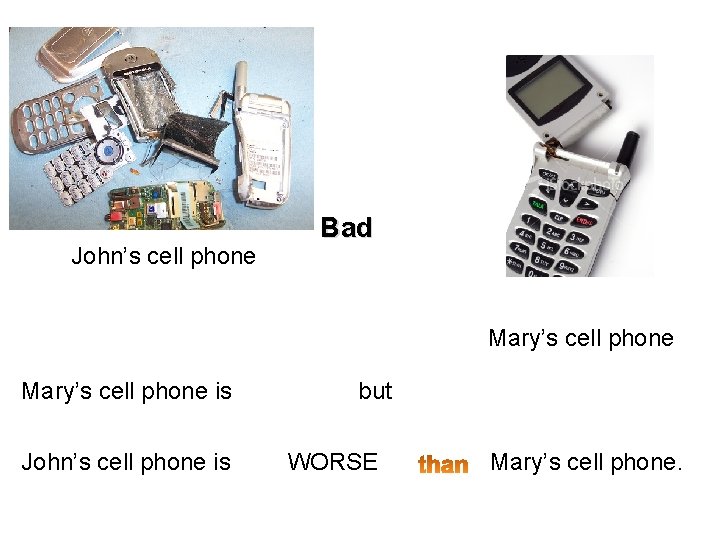 John’s cell phone Bad Mary’s cell phone is John’s cell phone is but WORSE