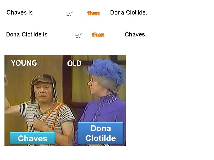 Chaves is Dona Clotilde is YOUNG Chaves er Dona Clotilde. er Chaves. OLD Dona