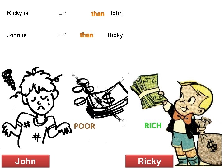 Ricky is er John is er Ricky. POOR John RICH Ricky 