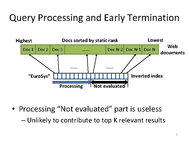 Query Processing and Early Termination Highest Docs sorted by static rank Doc 1 Doc