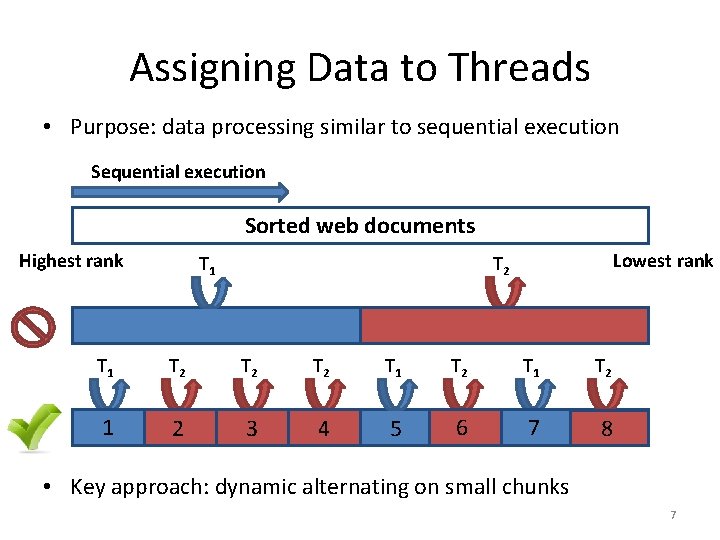Assigning Data to Threads • Purpose: data processing similar to sequential execution Sorted web