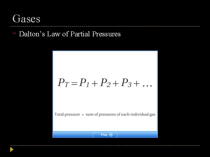 Gases Dalton’s Law of Partial Pressures 