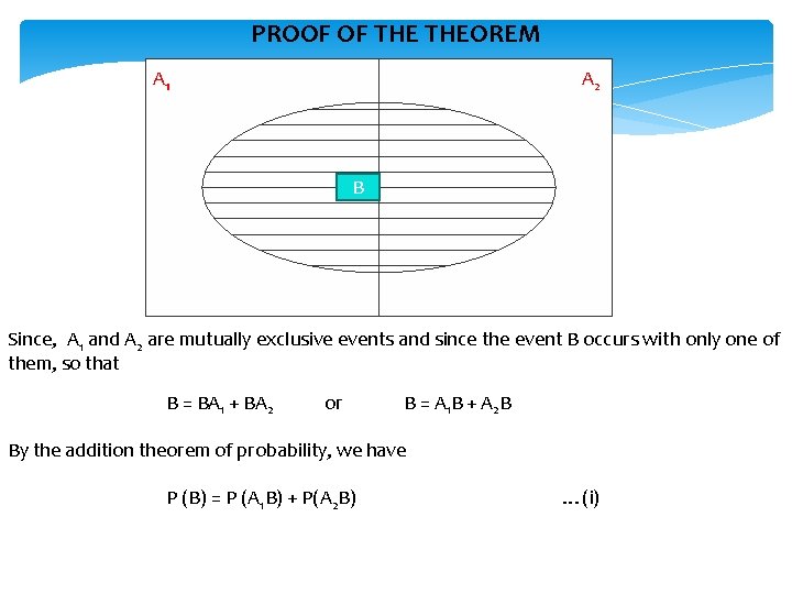 PROOF OF THEOREM A 1 A 2 B Since, A 1 and A 2