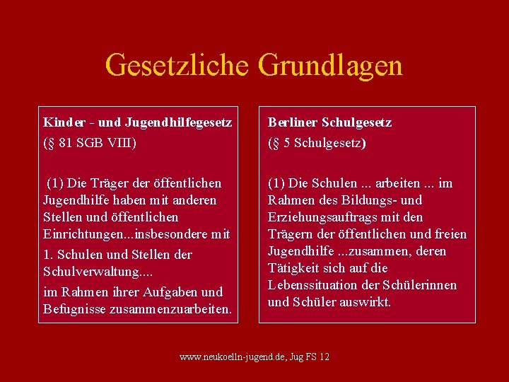 Gesetzliche Grundlagen Kinder - und Jugendhilfegesetz (§ 81 SGB VIII) Berliner Schulgesetz (§ 5