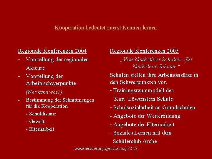 Kooperation bedeutet zuerst Kennen lernen Regionale Konferenzen 2004 - Vorstellung der regionalen Akteure -