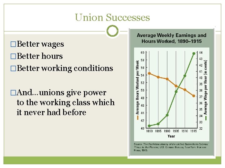 Union Successes �Better wages �Better hours �Better working conditions �And…unions give power to the