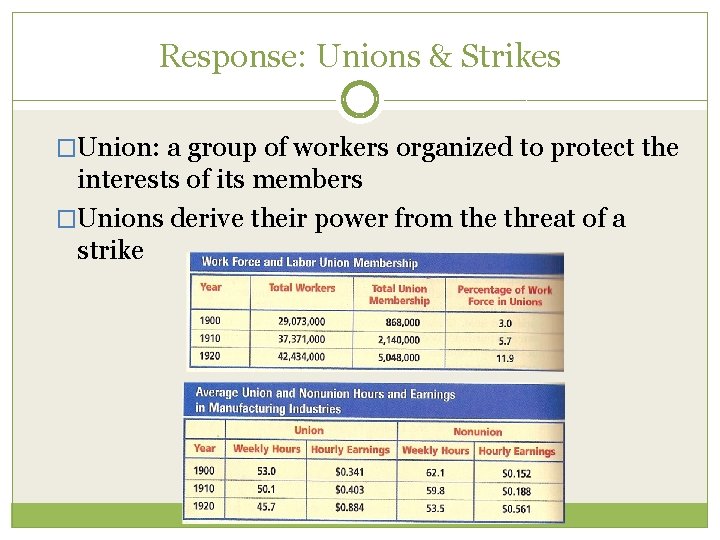 Response: Unions & Strikes �Union: a group of workers organized to protect the interests