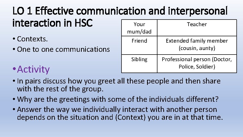 LO 1 Effective communication and interpersonal Your Teacher interaction in HSC • Contexts. •