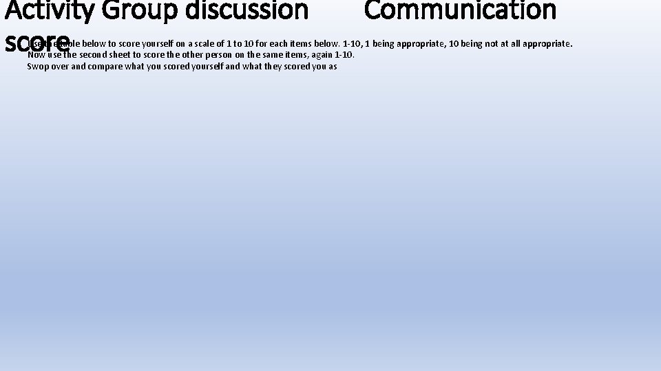 Activity Group discussion score Communication Use the table below to score yourself on a