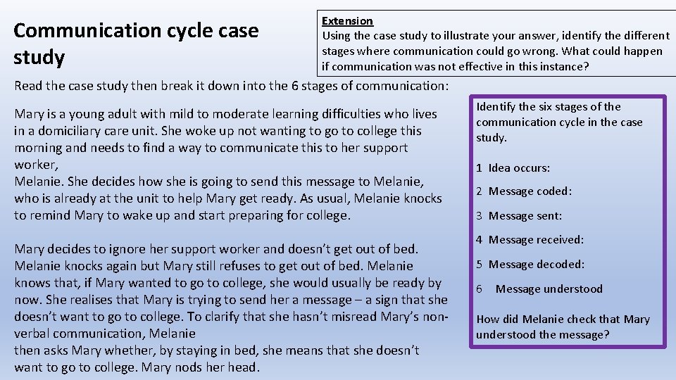 Communication cycle case study Extension Using the case study to illustrate your answer, identify