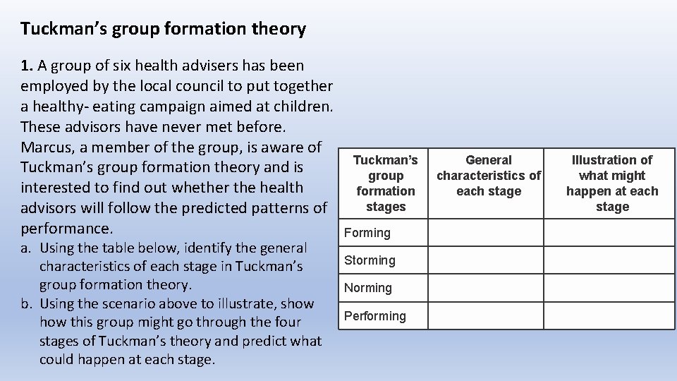 Tuckman’s group formation theory 1. A group of six health advisers has been employed