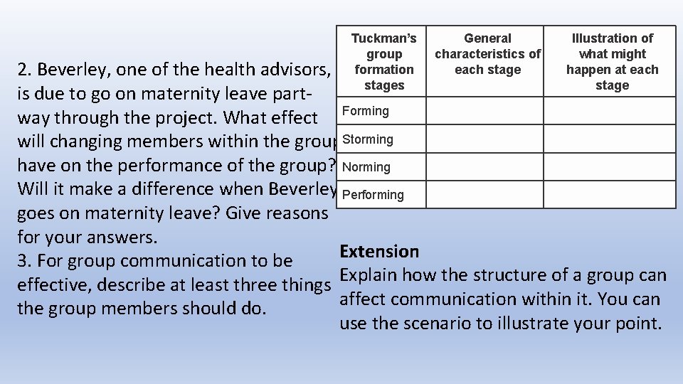 Tuckman’s group formation stages General characteristics of each stage Illustration of what might happen