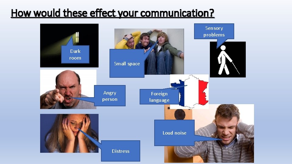 How would these effect your communication? Sensory problems Dark room Small space Angry person
