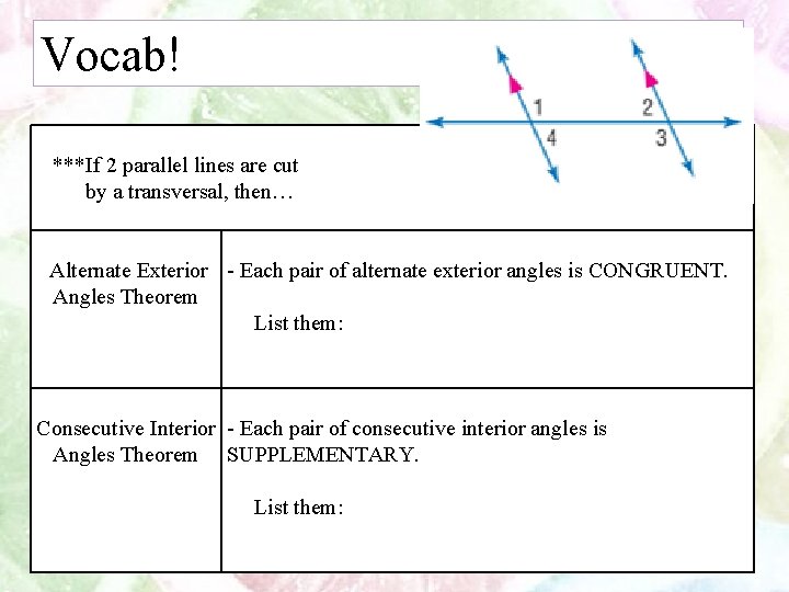 Vocab! ***If 2 parallel lines are cut by a transversal, then… Alternate Exterior -