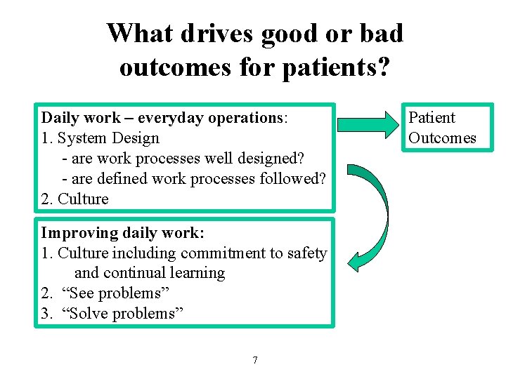 What drives good or bad outcomes for patients? Daily work – everyday operations: 1.