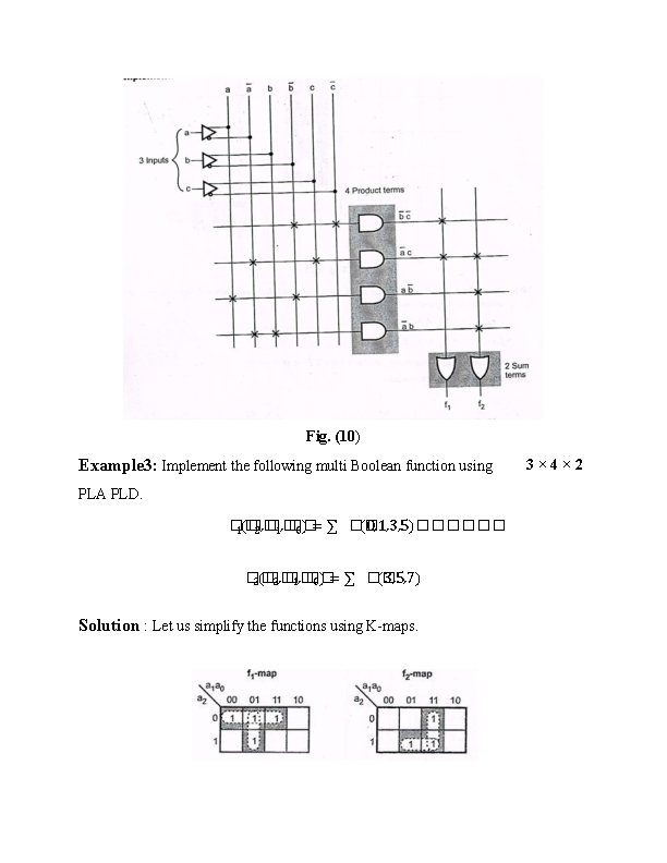 Fig. (10) Example 3: Implement the following multi Boolean function using PLA PLD. (0,