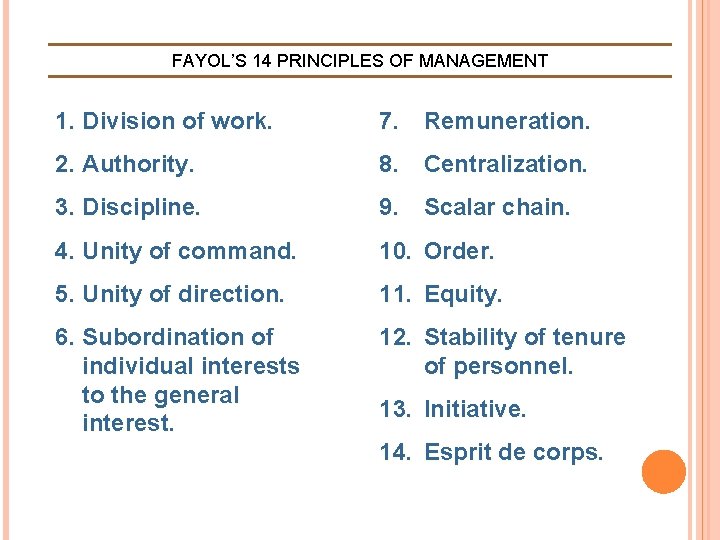 FAYOL’S 14 PRINCIPLES OF MANAGEMENT 1. Division of work. 7. Remuneration. 2. Authority. 8. FAYOL’S 14 PRINCIPLES OF MANAGEMENT 1. Division of work. 7. Remuneration. 2. Authority. 8.