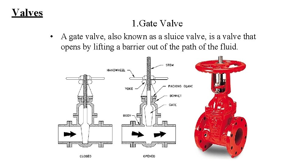 Valves 1. Gate Valve • A gate valve, also known as a sluice valve, Valves 1. Gate Valve • A gate valve, also known as a sluice valve,