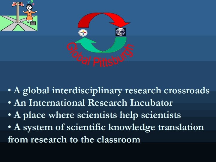 A global interdisciplinary research crossroads An International Research Incubator A place where scientists help