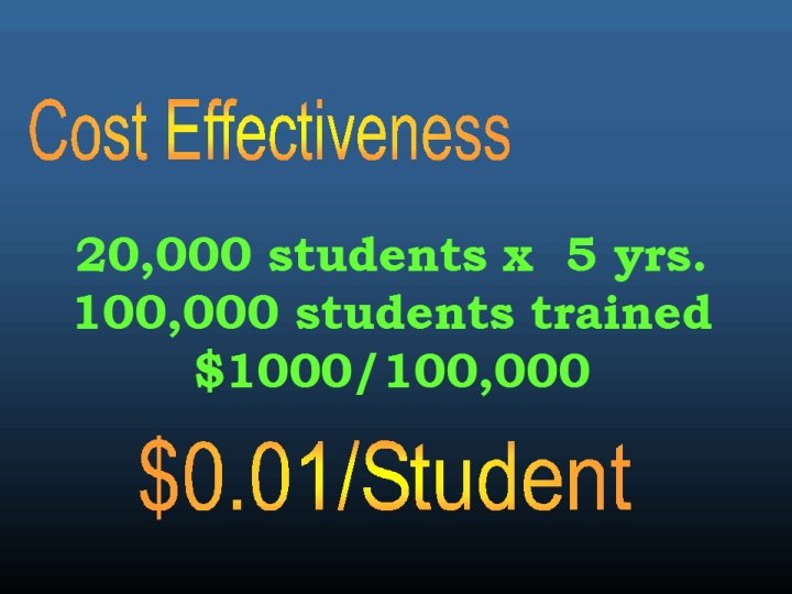 20, 000 students x 5 yrs. 100, 000 students trained $1000/100, 000 