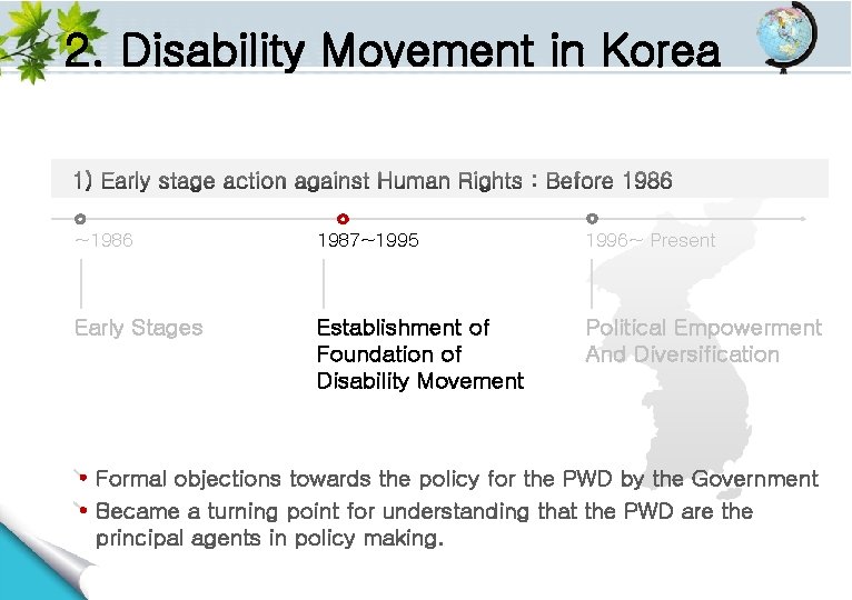 The Welfare of People with Disabilities in Korea