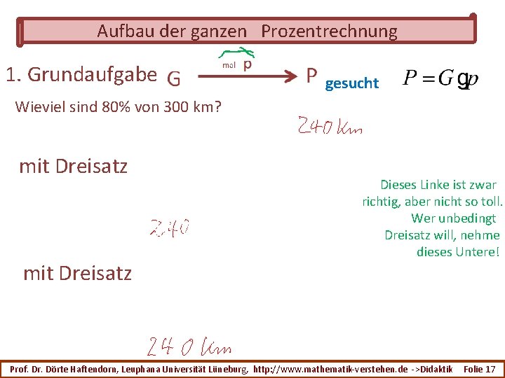 Aufbau der ganzen Prozentrechnung 1. Grundaufgabe gesucht Wieviel sind 80% von 300 km? mit