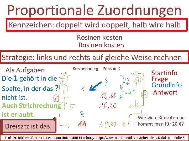 Proportionale Zuordnungen Kennzeichen: doppelt wird doppelt, halb wird halb Rosinen kosten Strategie: links und