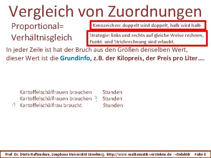 Vergleich von Zuordnungen Proportional= Verhältnisgleich Kennzeichen: doppelt wird doppelt, halb wird halb Strategie: links