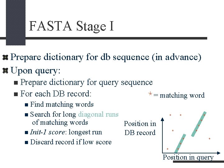 FASTA Stage I Prepare dictionary for db sequence (in advance) Upon query: Prepare dictionary FASTA Stage I Prepare dictionary for db sequence (in advance) Upon query: Prepare dictionary