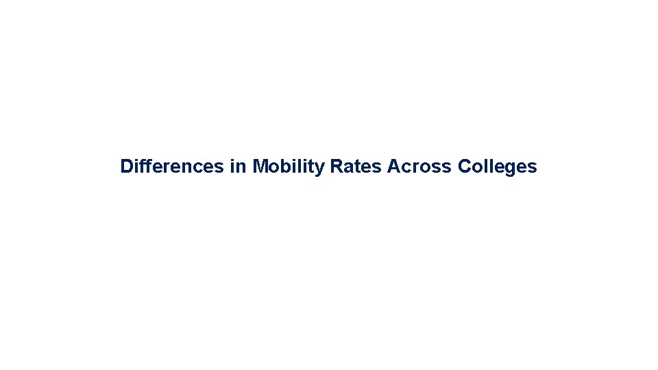Differences in Mobility Rates Across Colleges 