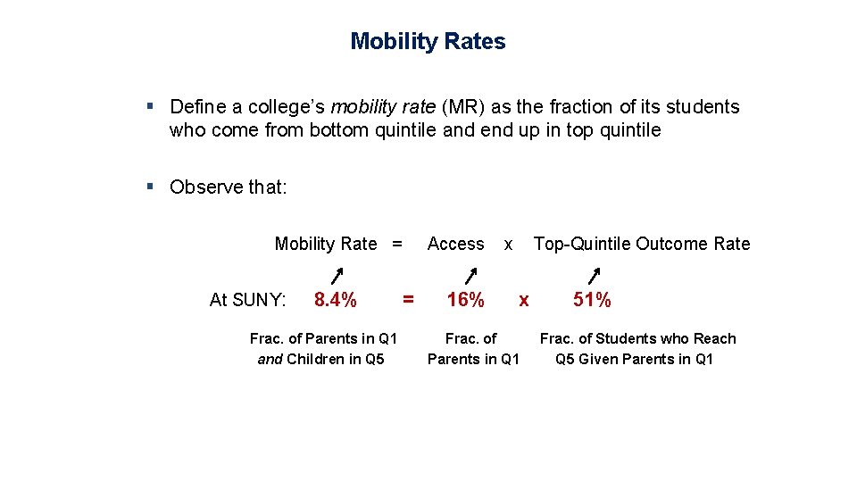 Mobility Rates § Define a college’s mobility rate (MR) as the fraction of its