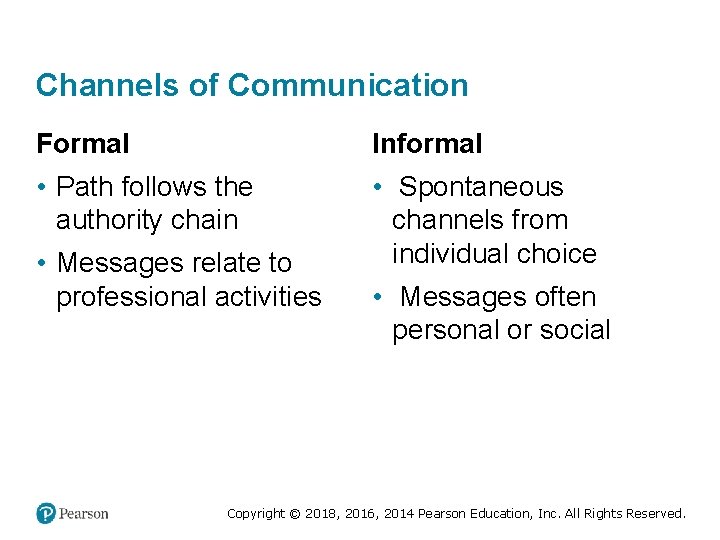 Channels of Communication Formal Informal • Path follows the authority chain • Messages relate