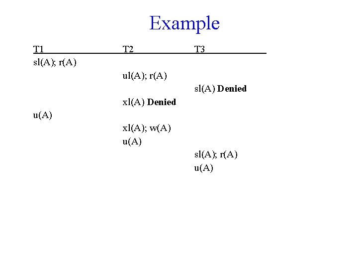 Example T 1 sl(A); r(A) T 2 T 3 ul(A); r(A) sl(A) Denied xl(A)