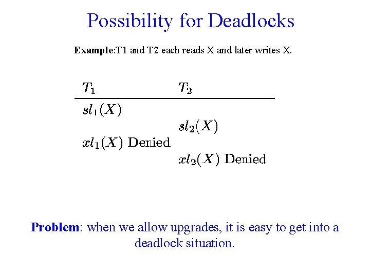 Possibility for Deadlocks Example: T 1 and T 2 each reads X and later