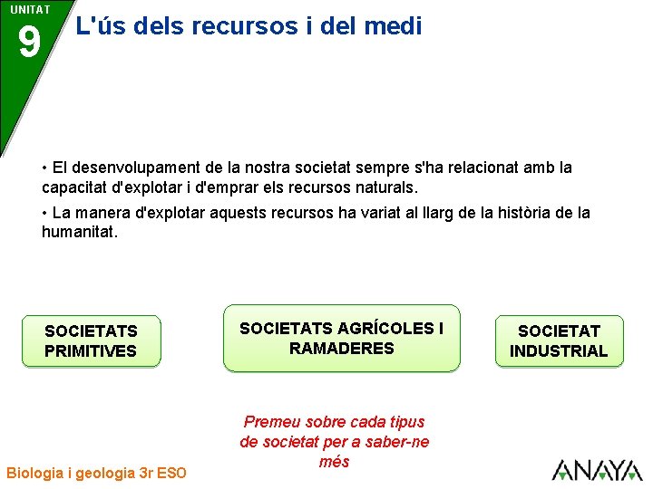 UNITAT 9 L'ús dels recursos i del medi • El desenvolupament de la nostra