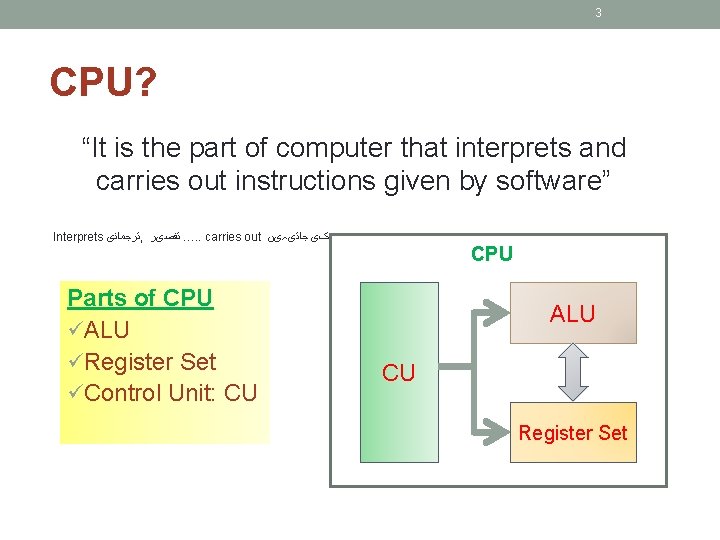 3 CPU? “It is the part of computer that interprets and carries out instructions 3 CPU? “It is the part of computer that interprets and carries out instructions