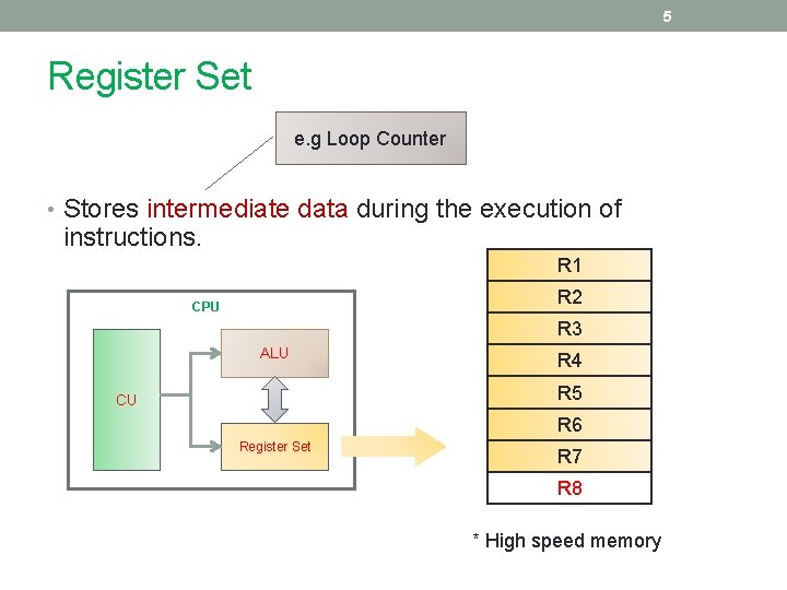 5 Register Set e. g Loop Counter • Stores intermediate data during the execution 5 Register Set e. g Loop Counter • Stores intermediate data during the execution