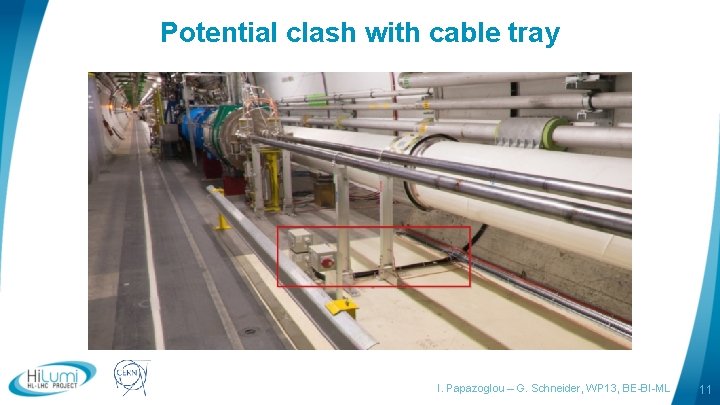 Potential clash with cable tray logo area I. Papazoglou – G. Schneider, WP 13,