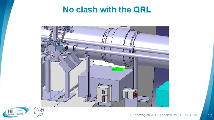 No clash with the QRL logo area I. Papazoglou – G. Schneider, WP 13,