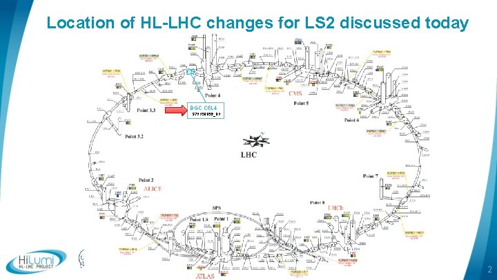 Location of HL-LHC changes for LS 2 discussed today BGC C 5 L 4