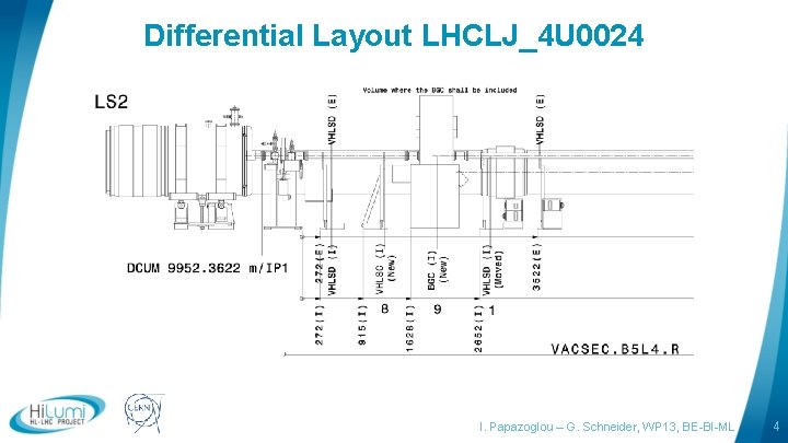 Differential Layout LHCLJ_4 U 0024 logo area I. Papazoglou – G. Schneider, WP 13,