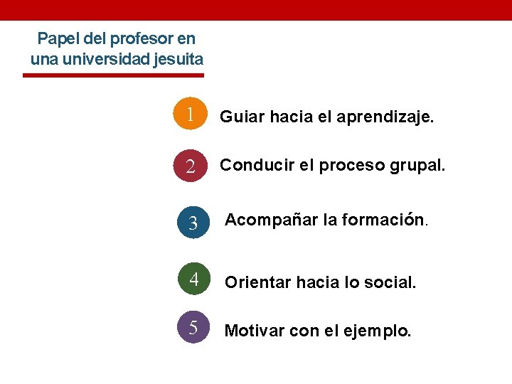 Papel del profesor en una universidad jesuita 1 Guiar hacia el aprendizaje. 2 Conducir