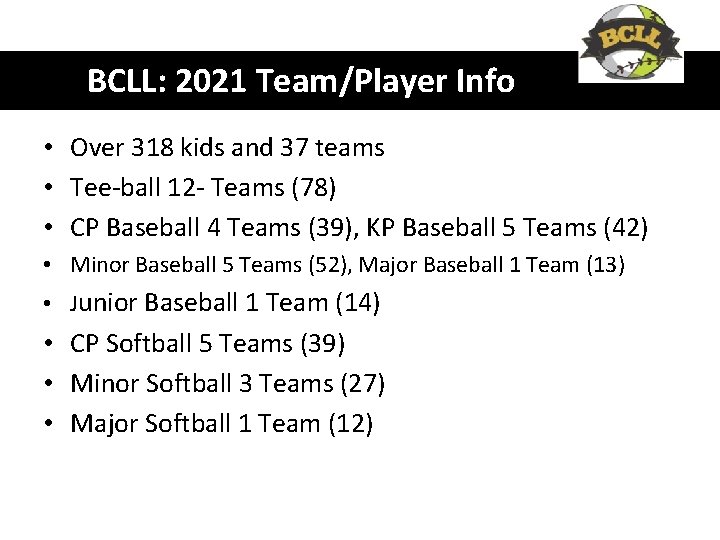 BCLL: 2021 Team/Player Info • Over 318 kids and 37 teams • Tee-ball 12